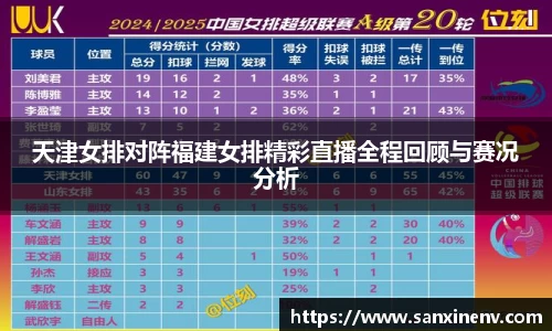 天津女排对阵福建女排精彩直播全程回顾与赛况分析